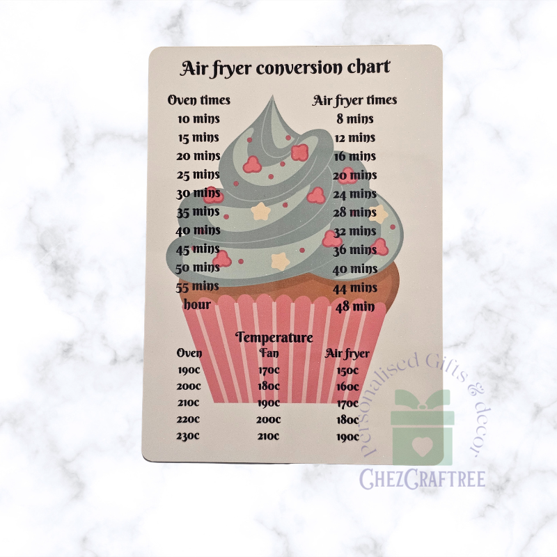 Air fryer conversion chart with cupcake image